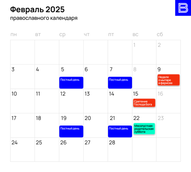 Православный календарь на 2025 год: церковные праздники и посты