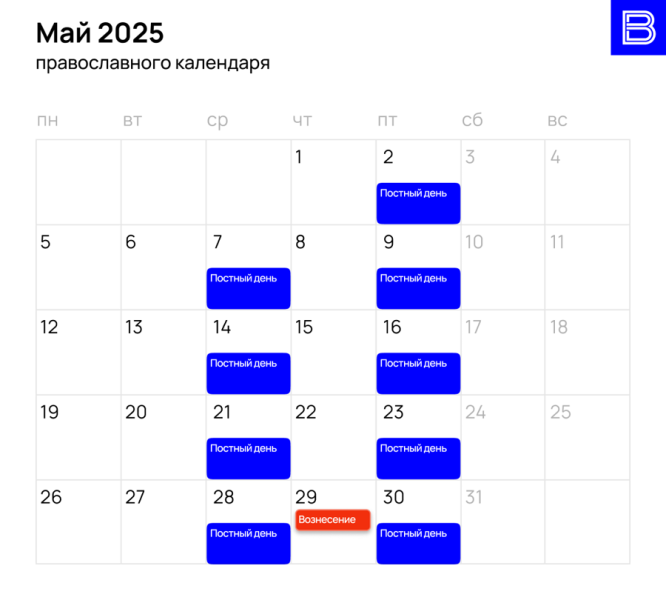 Православный календарь на 2025 год: церковные праздники и посты