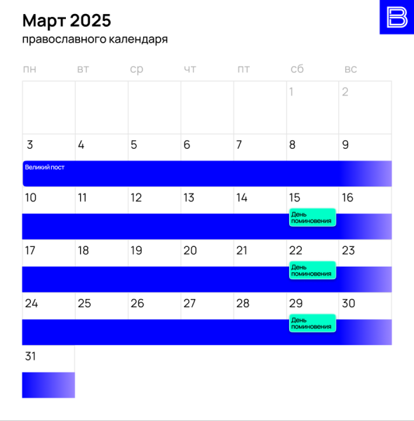 Православный календарь на 2025 год: церковные праздники и посты