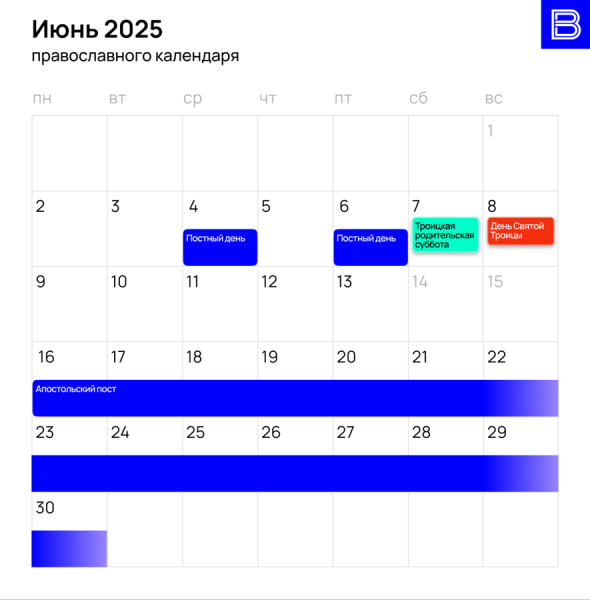 Православный календарь на 2025 год: церковные праздники и посты