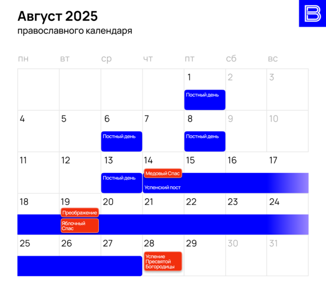 Православный календарь: список церковных праздников в августе 2025 года