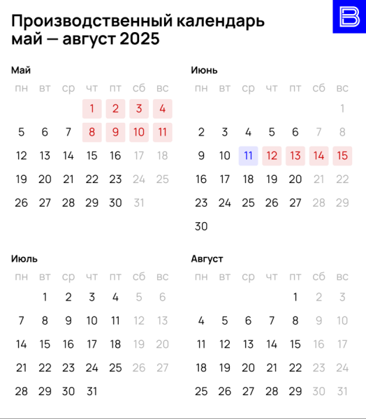 Праздники в августе 2025 года: когда будут выходные дни и выгодно ли брать отпуск