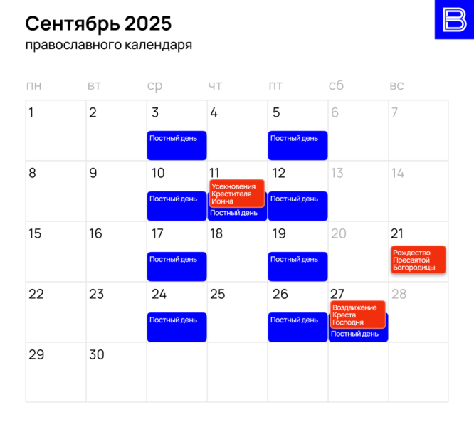 Афиша на месяц: церковные праздники в сентябре 2025 года и православные обряды