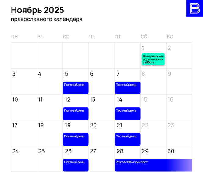 Православные праздники в ноябре 2025 года: церковный календарь